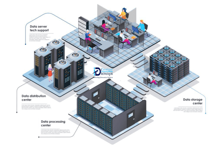 Data Center Solutions In Kenya 